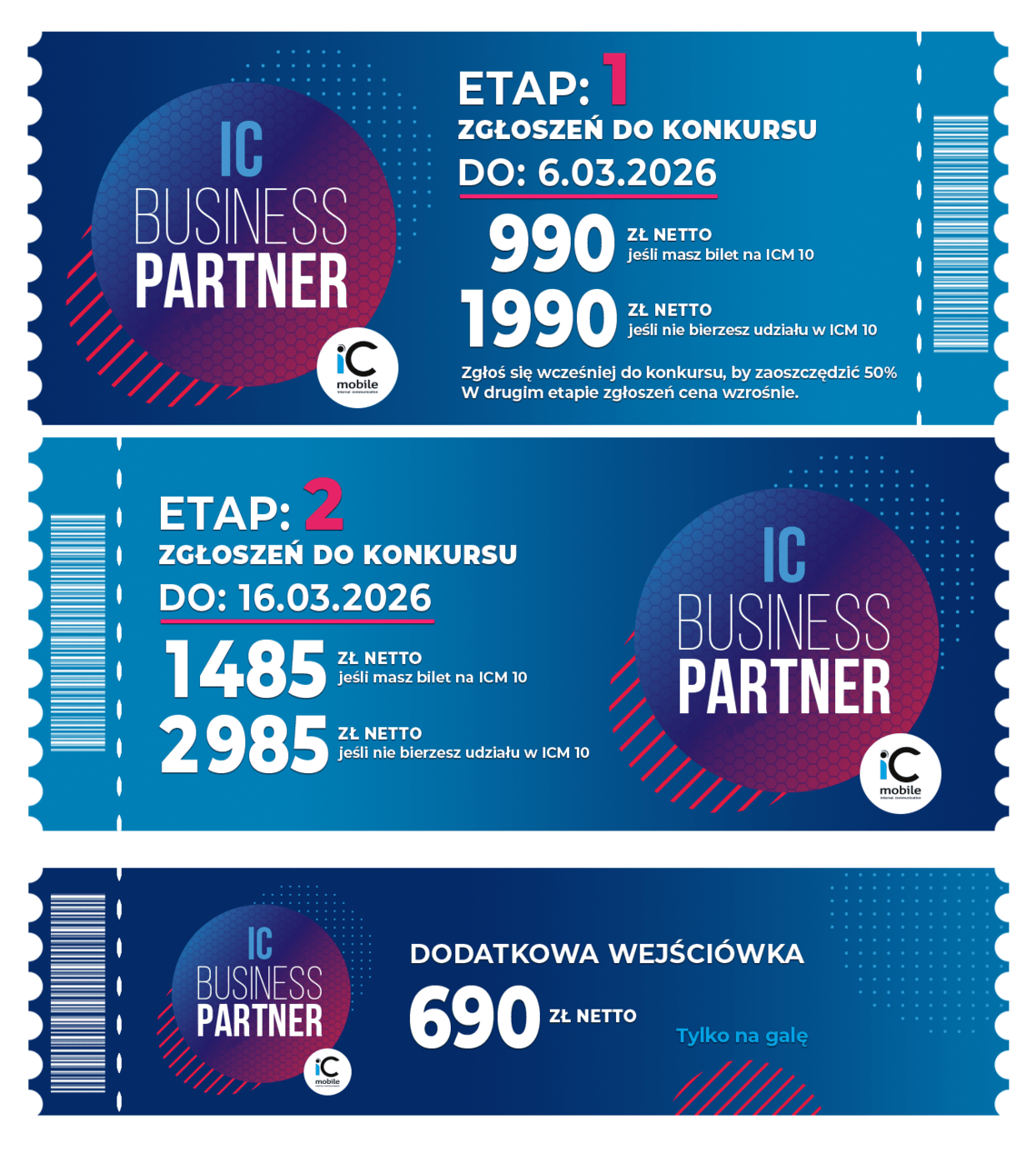 Etapy zgłoszeń do konkursu ICBP